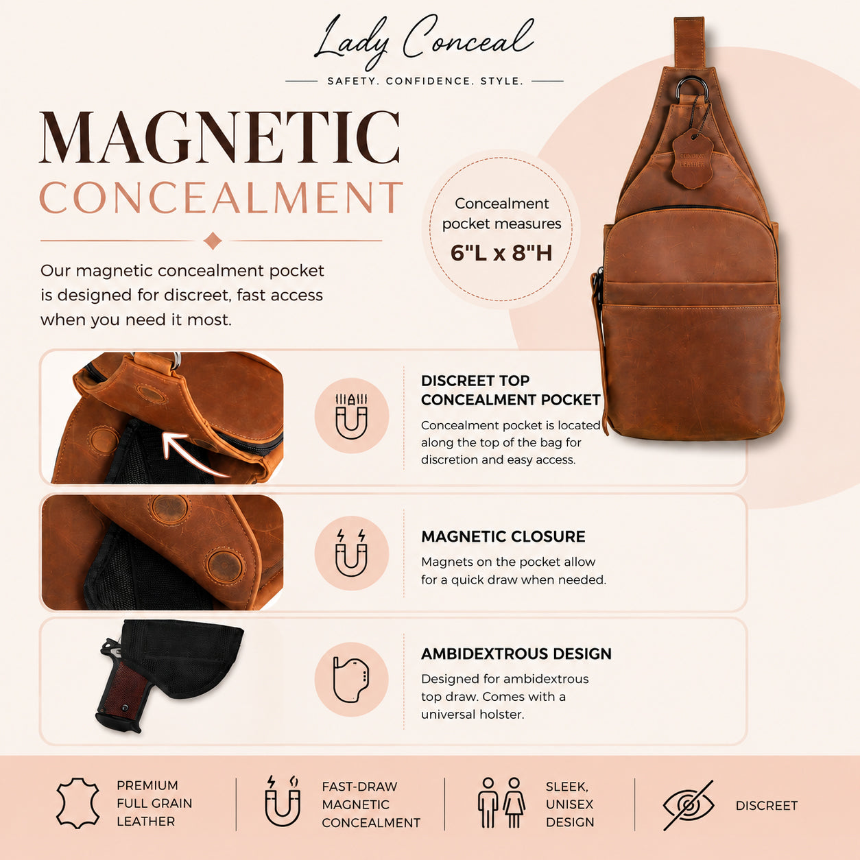 A promotional infographic for a brown leather magnetic concealment bag by Lady Conceal, showing the bag in multiple views with callouts about the concealment pocket size, magnetic closure, and ambidextrous design, plus feature icons at the bottom.
