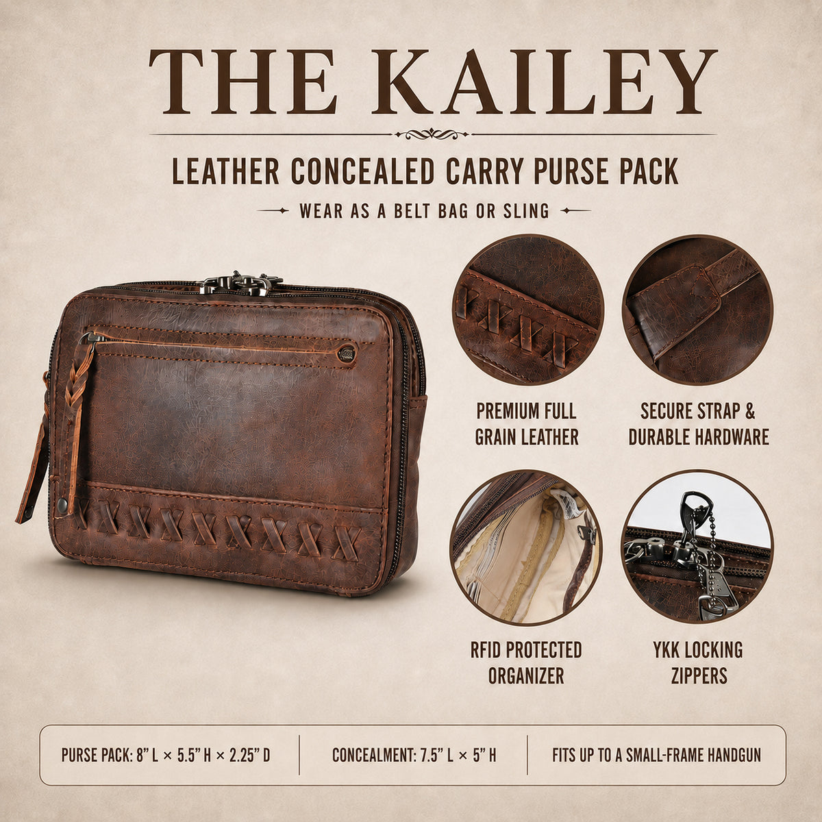 The Kailey leather concealed carry purse pack in a brown distressed finish, shown on a beige background with feature callouts and circular detail insets highlighting stitching, hardware, RFID protection, and YKK locking.