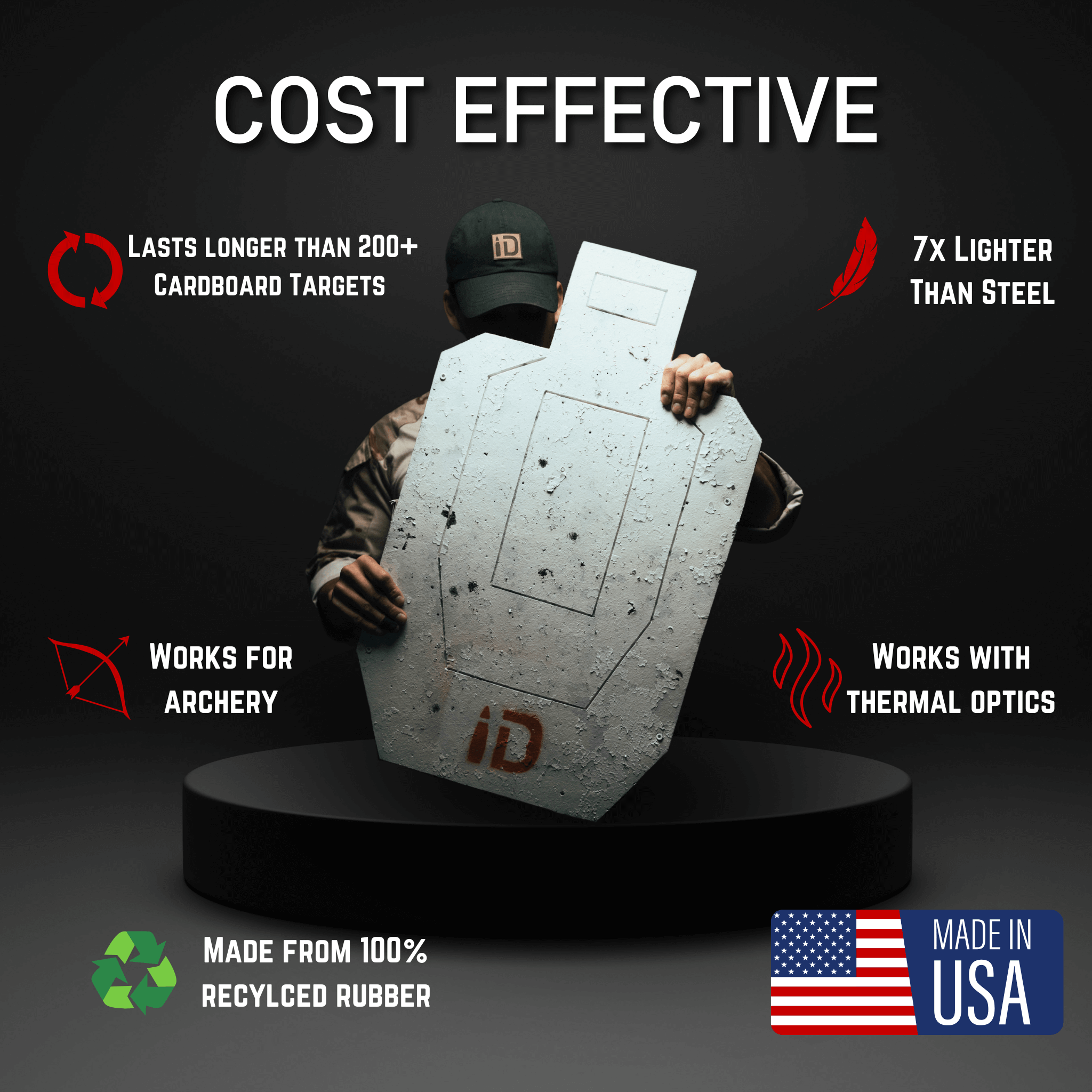 Infinity Target – USPSA/IPSC by Infinite Defense