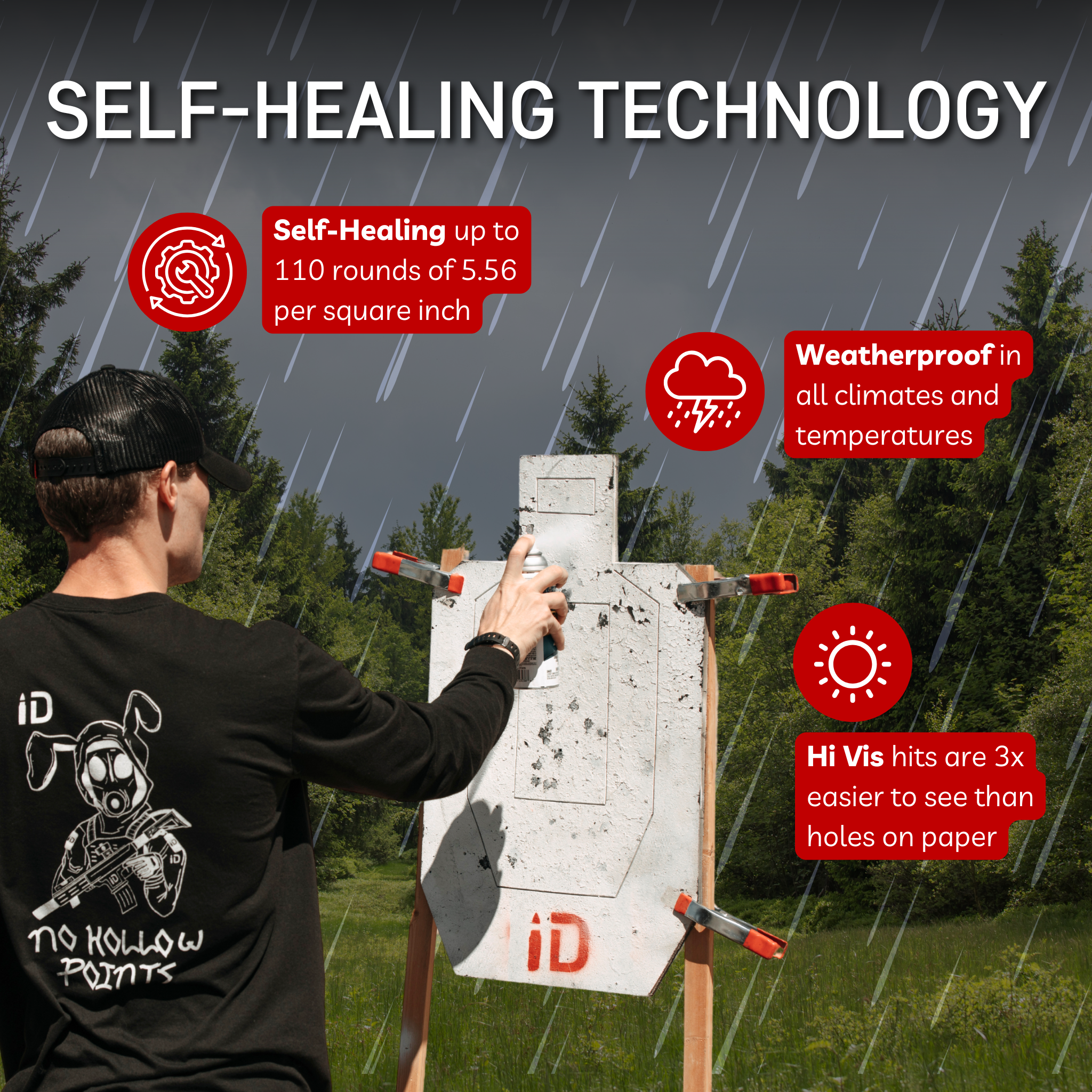 Infinity Target – USPSA/IPSC by Infinite Defense