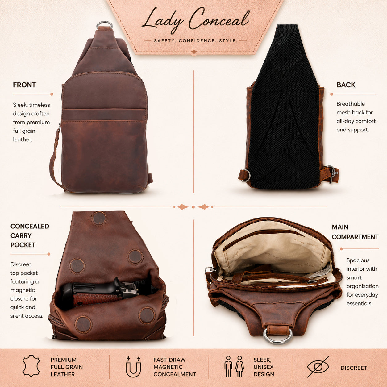 A four-panel product infographic for the Concealed Carry Lady Conceal Leather Sling, showing the front, back, concealed carry pocket, and main compartment. The bag is made of dark brown full grain leather with black mesh lining and tan interior.