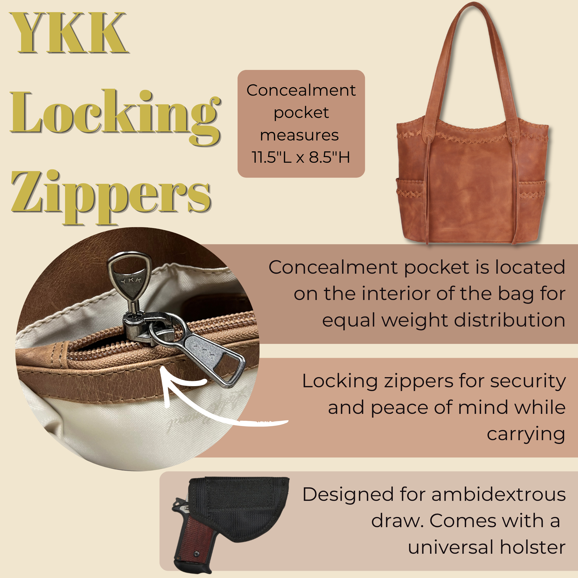 Kendall Leather Tote | Women's Conceal Carry Purse