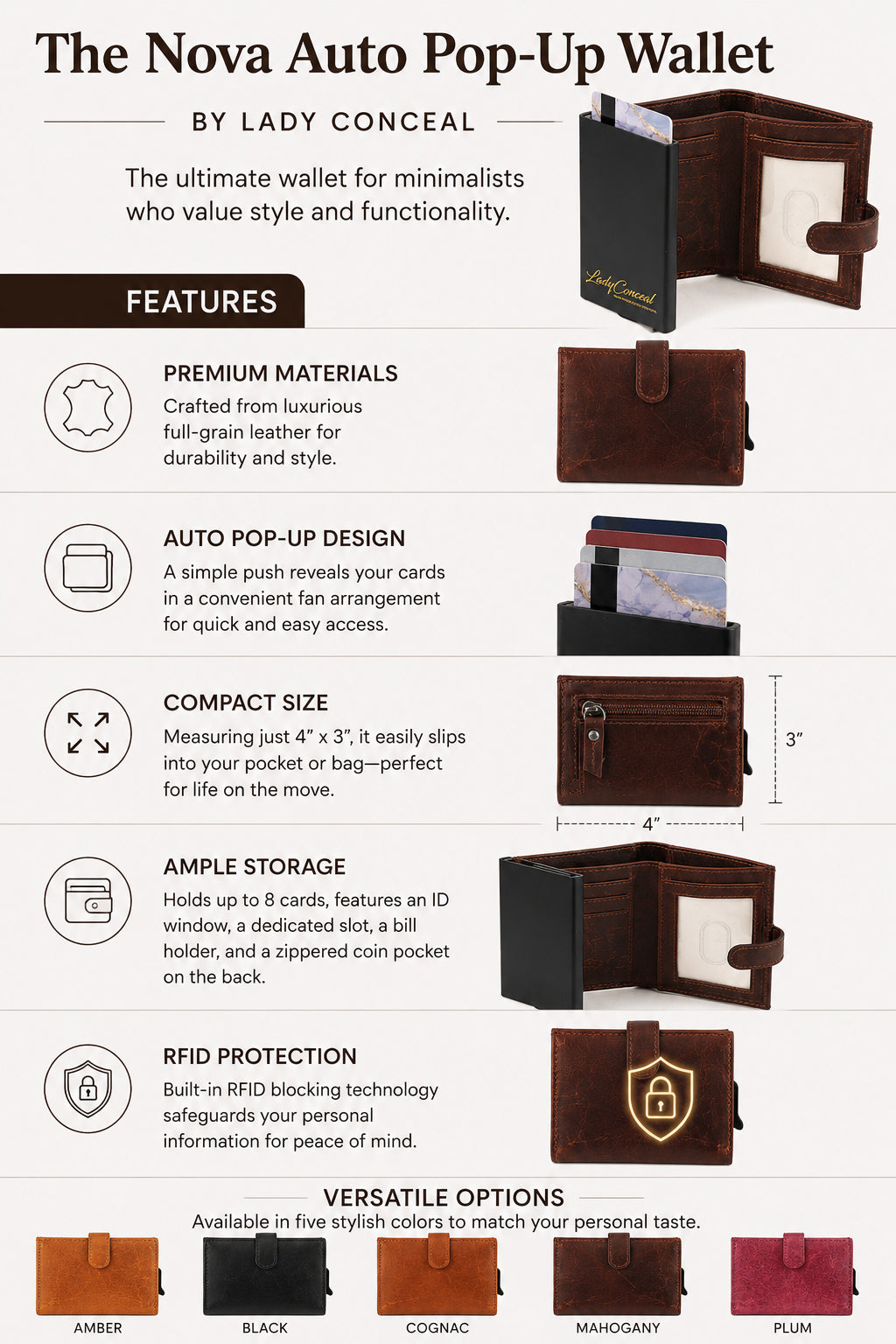 Nova RFID Compact Leather Wallet – Slim & Secure Fit